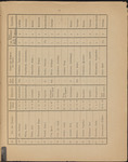 File thumbnail: Programschriften_box383_7680_051.jpg