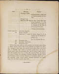 File thumbnail: Programschriften_box383_7698_051.jpg