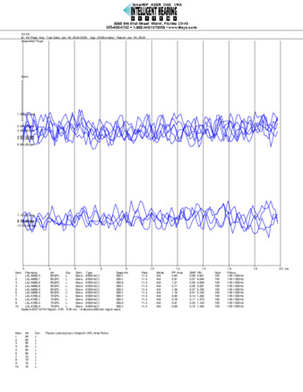File thumbnail: Loiza_8000_occipital_placement.pdf