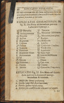 File thumbnail: opusculaChymica_01_028.jpg