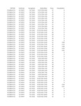 File thumbnail: Monarch_21HourlyPrunedMetData.xlsx