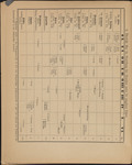 File thumbnail: Programschriften_box383_7680_038.jpg