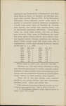 File thumbnail: Programschriften_box383_7685_026.jpg