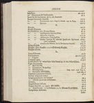 File thumbnail: gerogiiErnesti_Back_016.jpg
