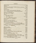 File thumbnail: gerogiiErnesti_Back_013.jpg