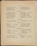 File thumbnail: Programschriften_box383_7679_Part1_024.jpg