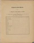 File thumbnail: Programschriften_box383_7680_037.jpg