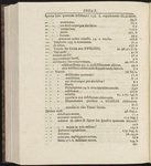File thumbnail: gerogiiErnesti_Back_026.jpg