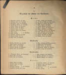 File thumbnail: Programschriften_box383_7679_Part2_028.jpg