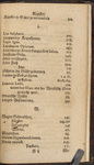File thumbnail: cHymicalSecretes_Back_006.jpg