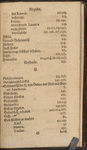 File thumbnail: cHymicalSecretes_Back_004.jpg