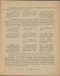 File thumbnail: Programschriften_box383_7693_019.jpg