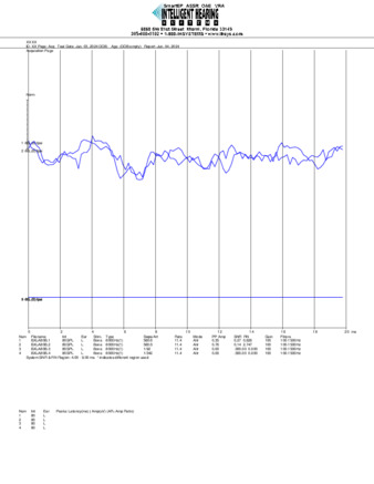 File thumbnail: Bajari_8000_angle_placement.pdf
