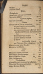 File thumbnail: cHymicalSecretes_Back_007.jpg