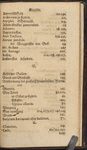 File thumbnail: cHymicalSecretes_Back_002.jpg
