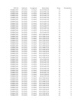 File thumbnail: Monarch_2HourlyPrunedMetData.xlsx