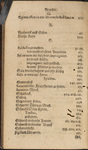 File thumbnail: cHymicalSecretes_Back_009.jpg
