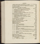 File thumbnail: gerogiiErnesti_Back_018.jpg