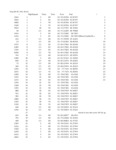 File thumbnail: Output.xlsx