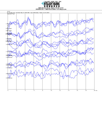 File thumbnail: Tai_8000_parietal_threshold.pdf