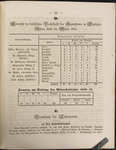 File thumbnail: Programschriften_box383_7678_Part1_031.jpg