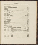 File thumbnail: gerogiiErnesti_Back_027.jpg