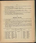 File thumbnail: Programschriften_box383_7679_Part2_027.jpg