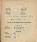 File thumbnail: Programschriften_box383_7679_Part2_030.jpg