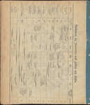 File thumbnail: Programschriften_box383_7679_Part2_034.jpg