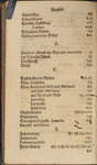 File thumbnail: cHymicalSecretes_Back_003.jpg